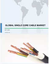 Global Single Core Cable Market 2017-2021